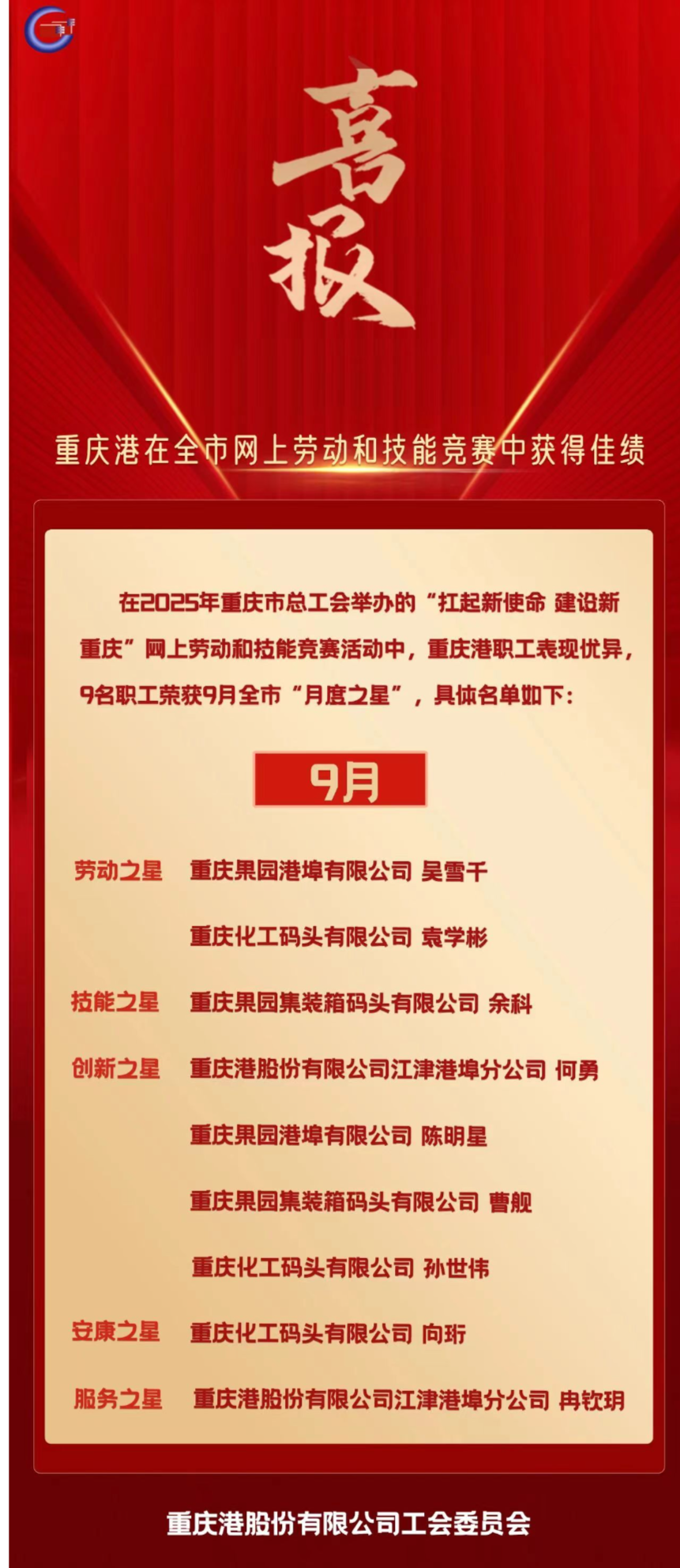 喜报！重庆港在全市9月网上劳动和技能竞赛中获得佳绩