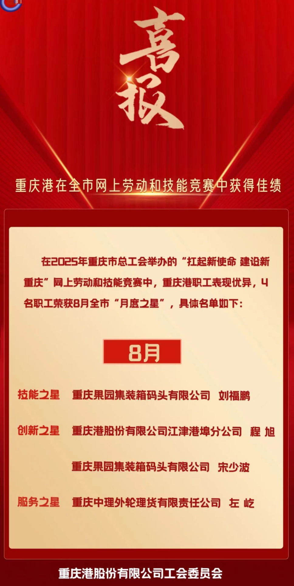 喜报！重庆港在全市8月网上劳动和技能竞赛中获得佳绩