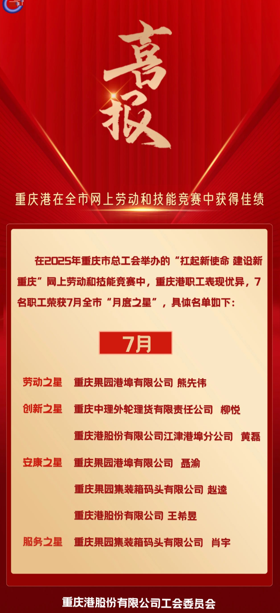 喜报！重庆港在全市7月网上劳动和技能竞赛中获得佳绩