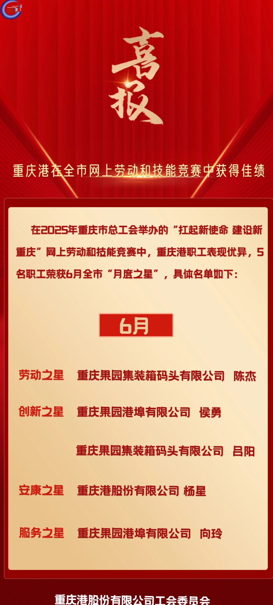 喜报！重庆港在全市6月网上劳动和技能竞赛中获得佳绩