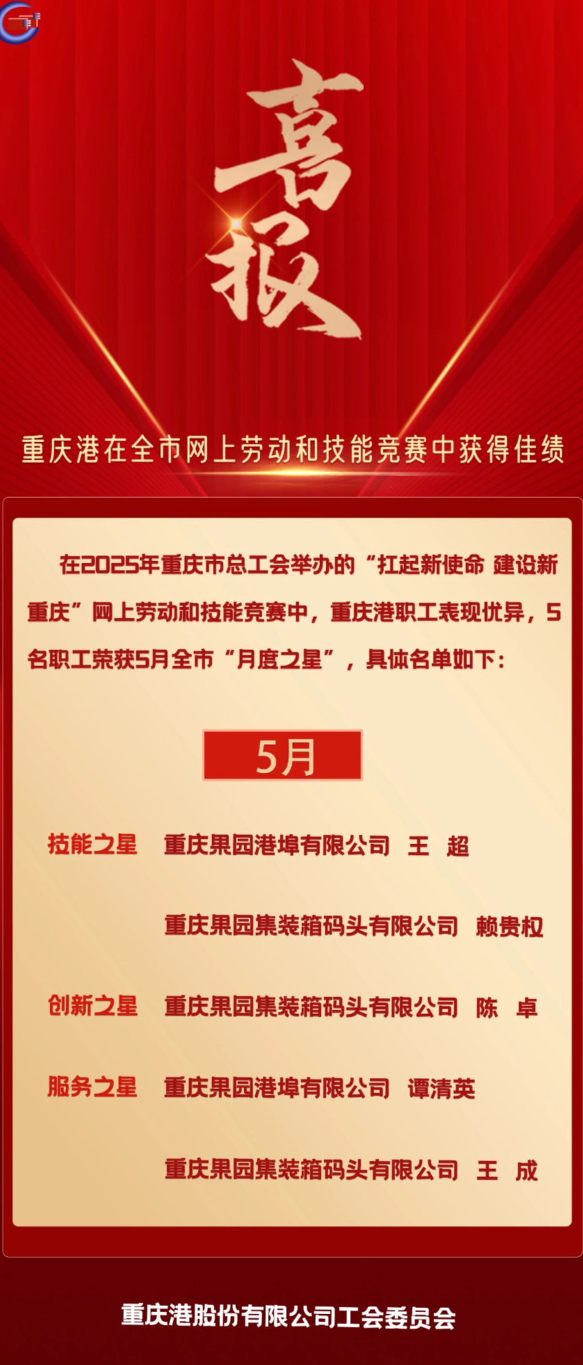 ​喜报！重庆港在全市5月网上劳动和技能竞赛中获得佳绩