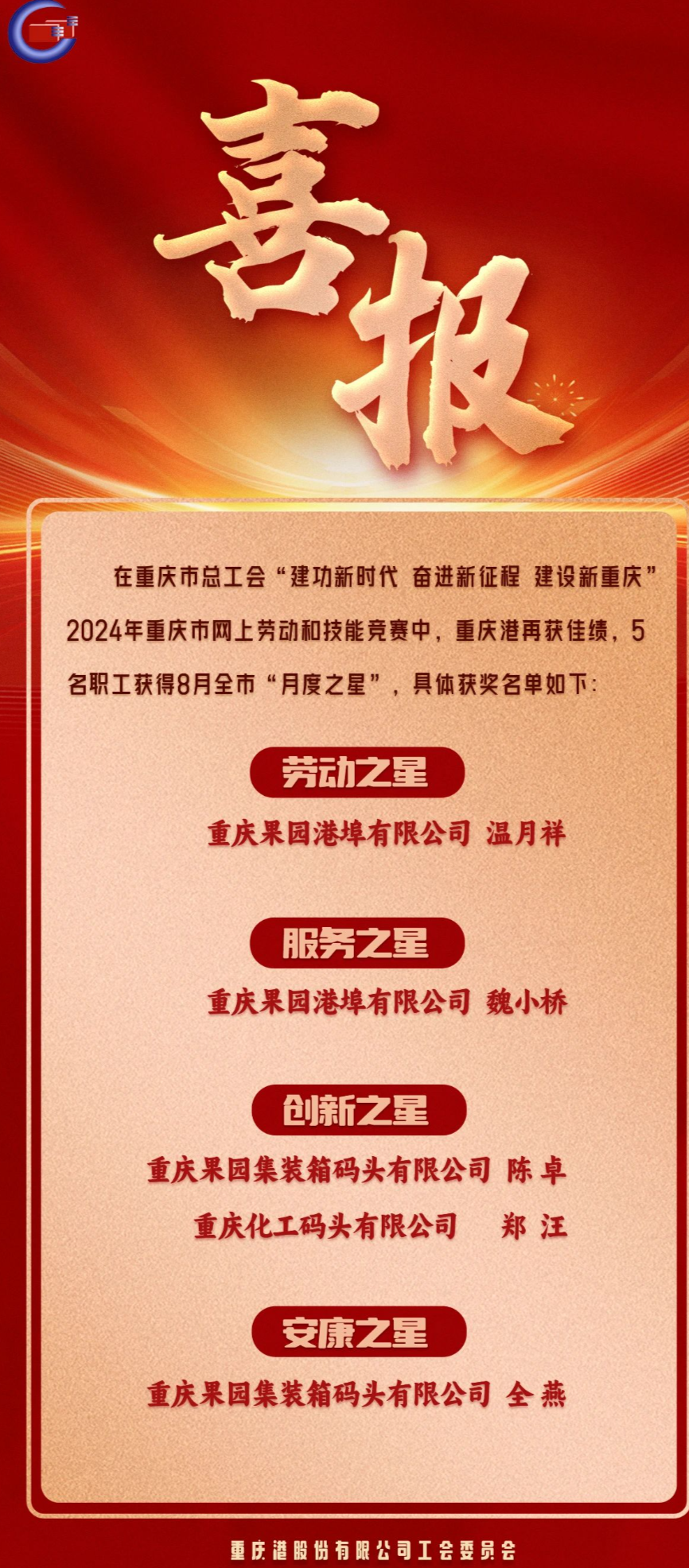 喜报！重庆港在全市9月网上劳动和技能竞赛中又获佳绩
