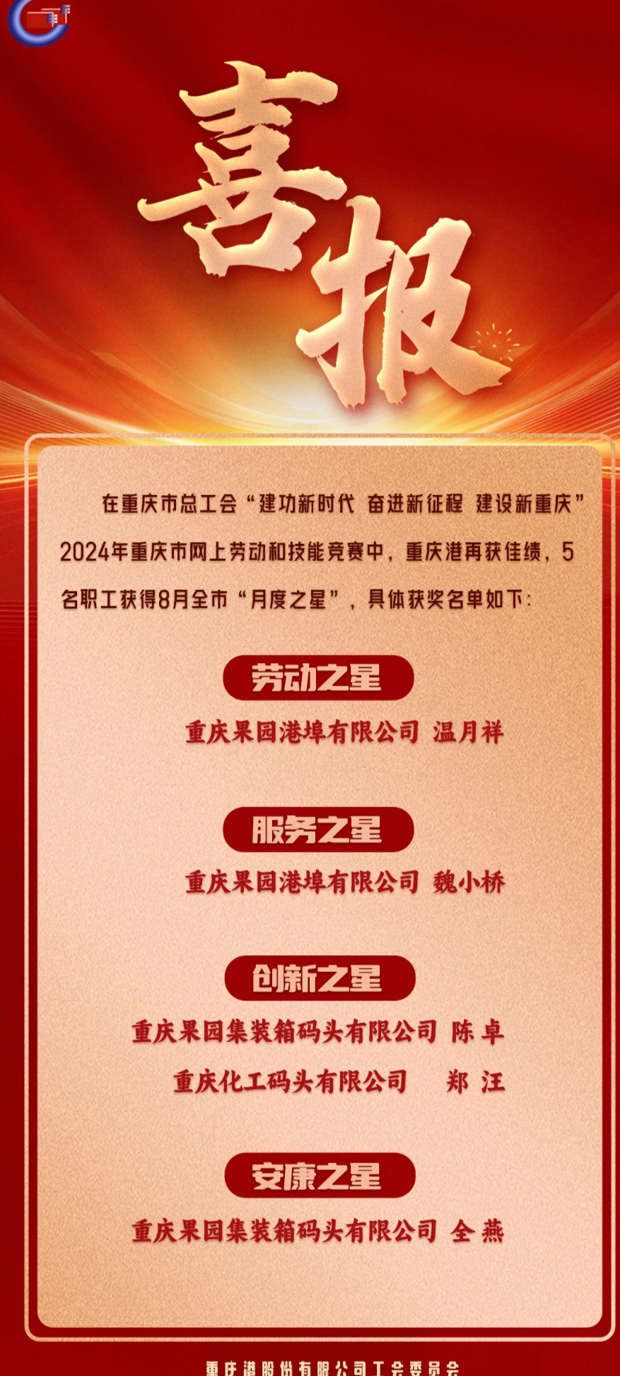 喜报！重庆港在全市8月网上劳动和技能竞赛中再获佳绩