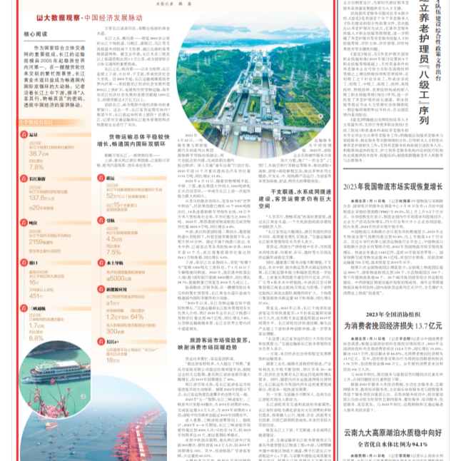 人民日报“中国经济发展脉动”专题报道两江新区果园港