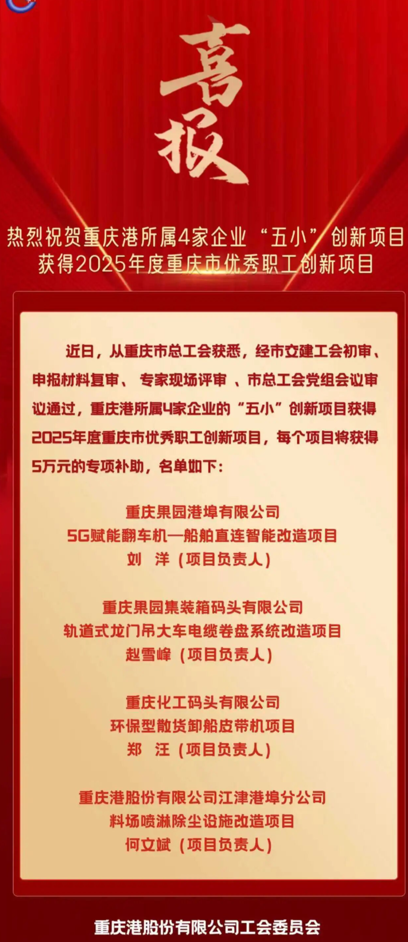 喜报！热烈祝贺重庆港所属4家企业“五小”创新项目获得2025年度重庆市优秀职工创新项目