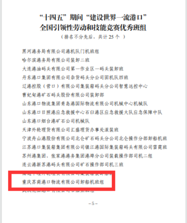 喜 报！化码公司和万州港苏商公司卸船机班组获得中国海员建设工会“十四五”期间“建设世界一流港口”全国引领性劳动和技能竞赛荣誉